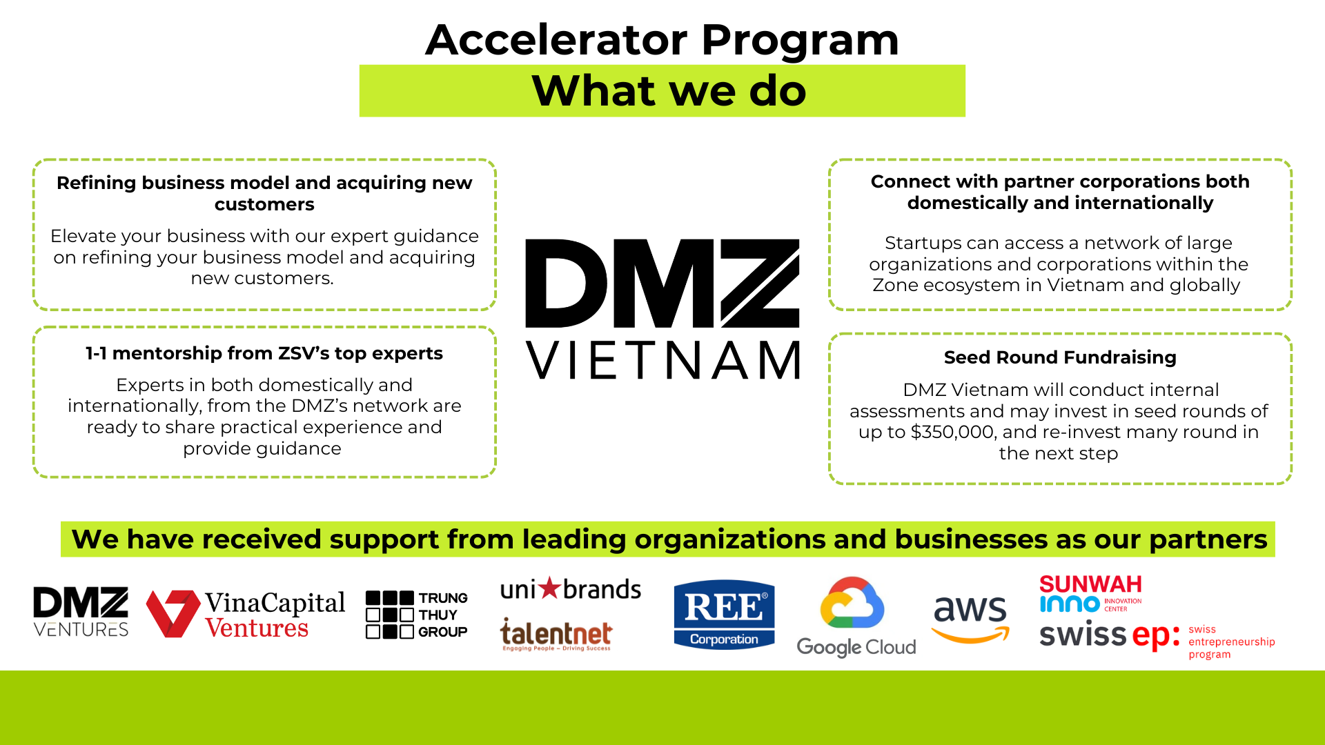 DMZ Vietnam profile DMZ Vietnam profile